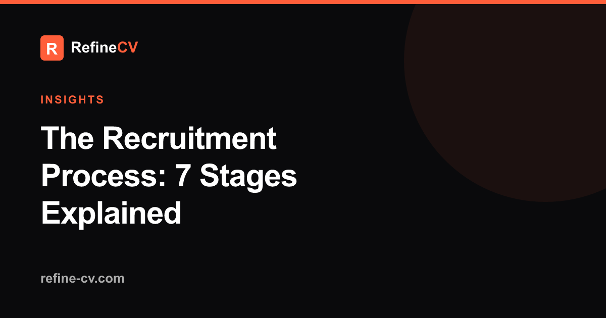 The Recruitment Process: 7 Stages Explained